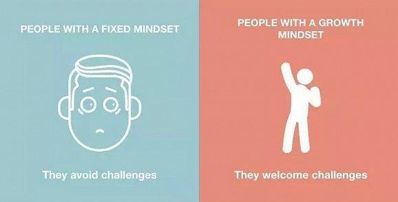 成长型思维轻松让孩子成为学霸：斯坦福教授研究发现了孩子聪明的秘密！